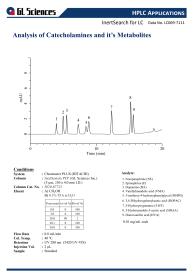 LC069 - Analysis of Catecholamines and it's Metabolites