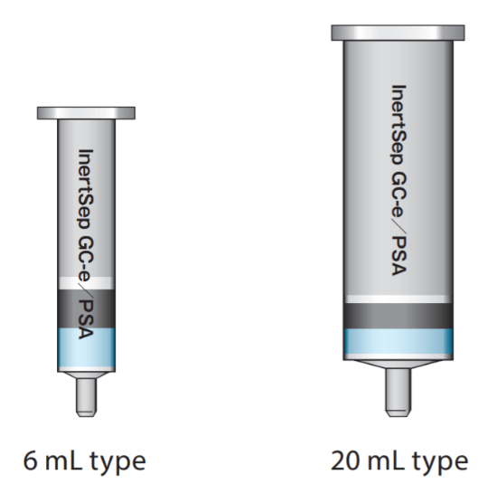 Picture of InertSep GC-e/PSA