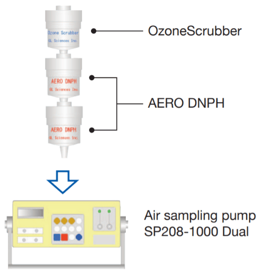 Picture of InertSep mini AERO