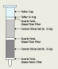 2Layer Carbon Silica Gel Cartridge packing layout