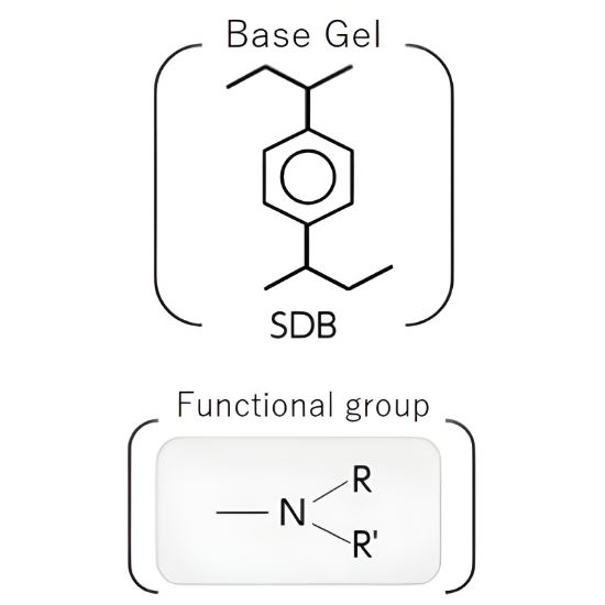 InertSep WAX, Syringe-Barrel Cartridge, 200 mg / 6 mL, 30/Pk