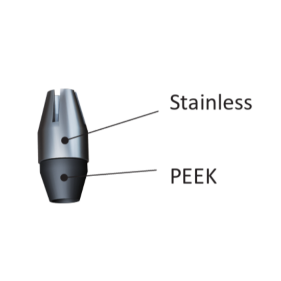 Fitting Ferrule, 10/pk