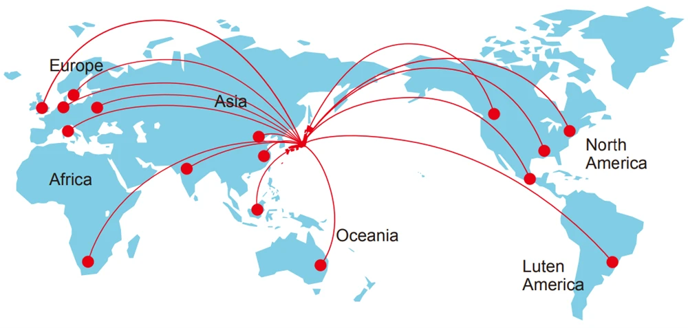 GL Sciences HPLC columns worldwide