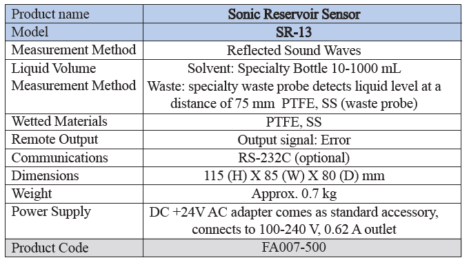 Sonic Reservoir Sensor, Main Unit | GL Sciences