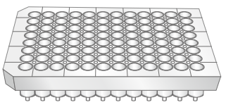 96-well plate format