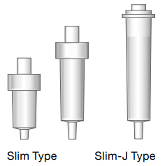Slim and Slim-J Luer device format