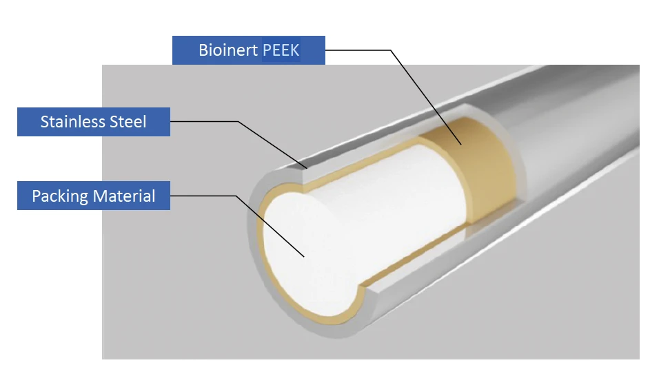 PEEK and stainless steel hardware options